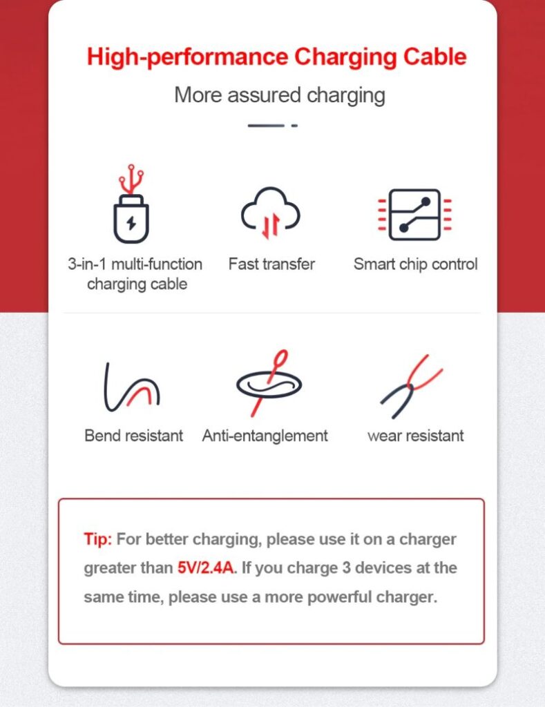 3 in 1 Nylon Braided 3A Charging Cable for Micro USB/ Type-C/ Lightning ...