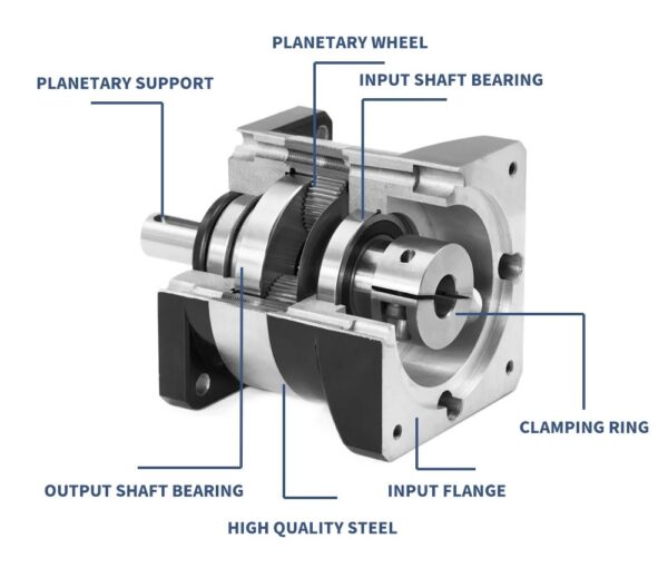 Planetary Gear Box for Stepper Motor - Image 3