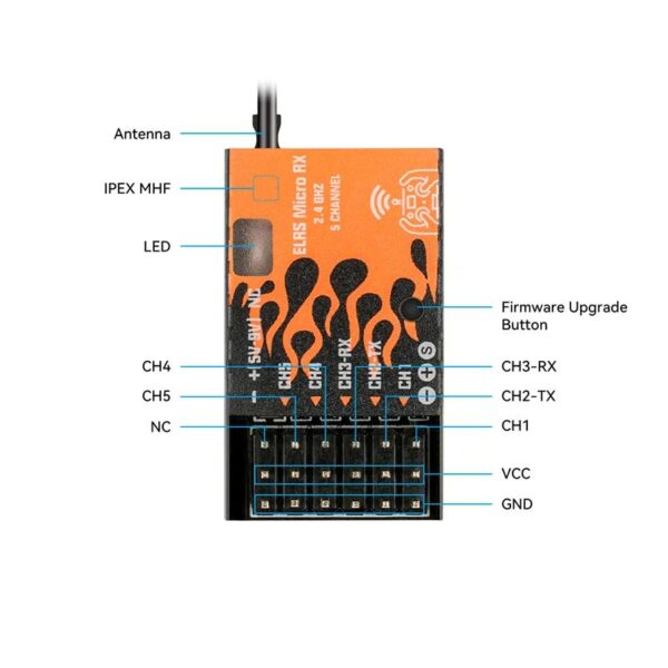 BETAFPV ELRS Micro 2.4GHz Receiver 5CH PWM Output - Image 3